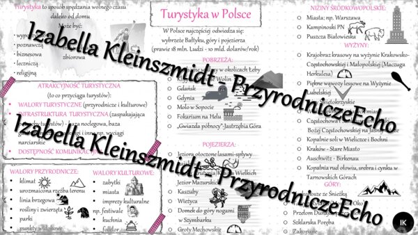 Sketchnotka - notatka " Turystyka w Polsce" wykonana w power point do edycji. Geografia 7; „Usługi w Polsce”
