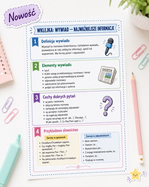 Wklejka. Wywiad - najważniejsze informacje