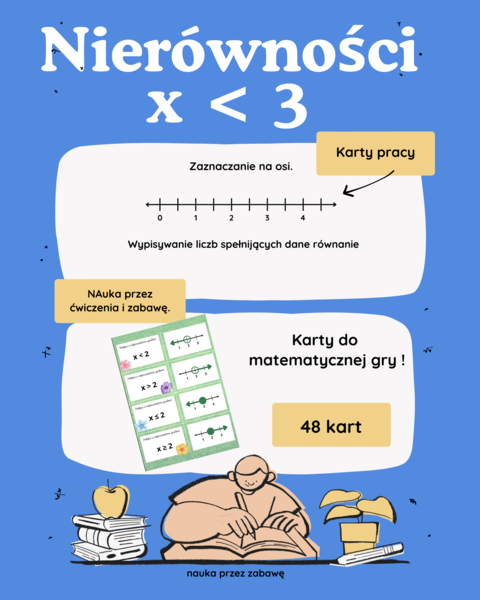 ✨📘 Nierówności – gra matematyczna 📘✨