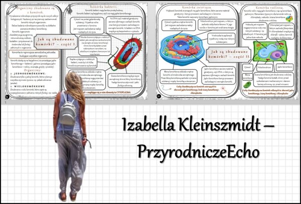 Sketchnotki/notatka/streszczenia/wklejki/ściągi dla ucznia i nauczyciela. Temat „Jak są zbudowane komórki?” w pdf. Biologia 5 dział „Organizacja i chemizacja życia”. Wykonana na podstawie podręcznika z wydawnictwa WSiP.