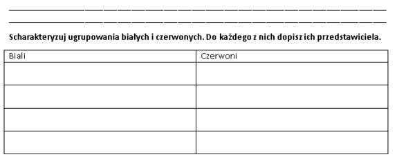 Karta pracy - powstanie styczniowe