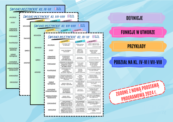 Język polski - środki poetyckie - wklejka do zeszytu. Zgodne z podstawą programową z 2024 r.