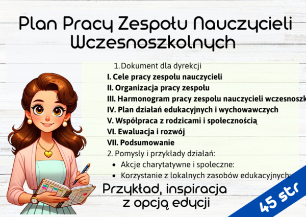 Plan Pracy Zespołu Nauczycieli Wczesnoszkolnych