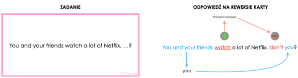 Karty zadań Question Tags