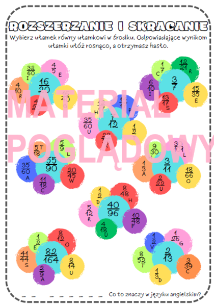 Rozszerzanie i skracanie ułamków zwykłych - klasa 4, 5