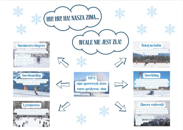 TOP 6 sportów zimowych - gazetka dekoracyjna