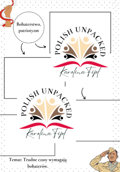 Motyw patriotyzmu i bohaterstwa egzamin ósmoklasisty język polski