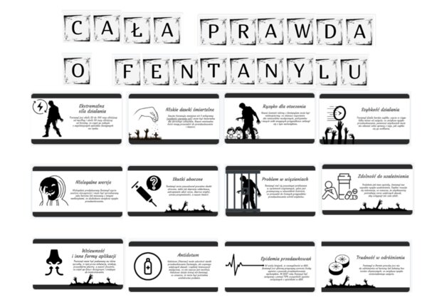 Gazetka szkolna na temat fentanylu - Cała prawda o fentanylu