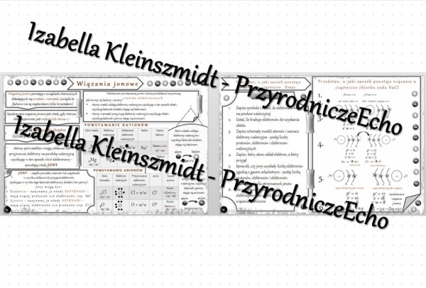 Sketchnotka - notatka „Wiązania jonowe” wykonana w power point do edycji. Chemia 7, „Jak to jest połączone”