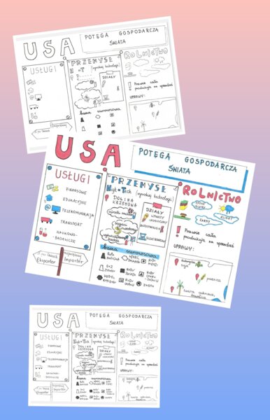 USA - potęga gospodarcza