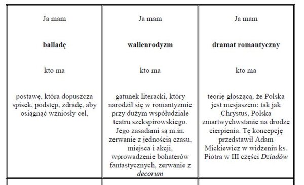 Ja mam, kto ma? - gra na powtórkę lektur i haseł z romantyzmu