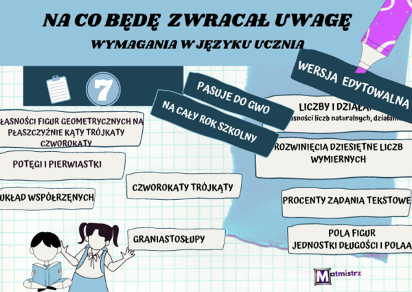 Na co będę zwracał uwagę - dla klasy 7, wymagania edukacyjne z matematyki, w języku ucznia na cały rok szkolny.