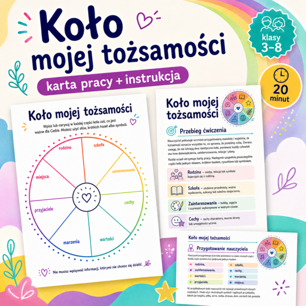Koło mojej tożsamości