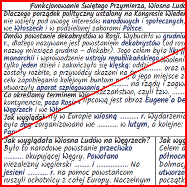 Wiosna Ludów, wojna krymska, Święte Przymierze w 1. połowie XIX w. (notatki, karta pracy)