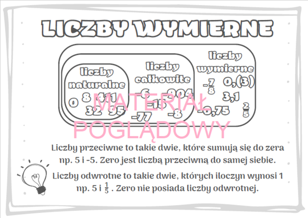 Liczby wymierne - klasa 7, 8 - notatka + karta pracy