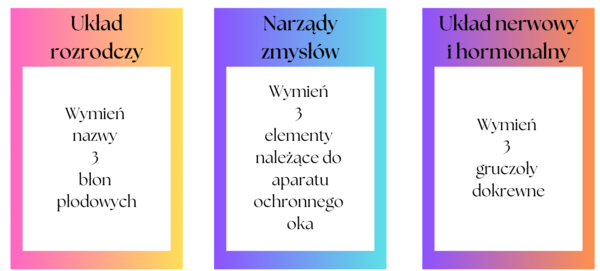 Gra biologia klasa 7 - powtórzenie wiadomości z wszystkich układów