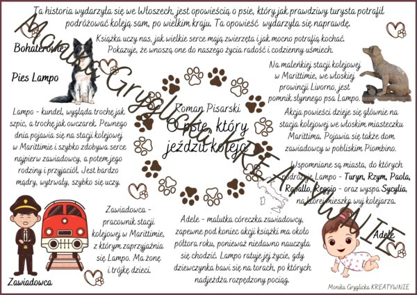 O psie, który jeździł koleją Roman Pisarski