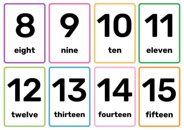 Zestaw Flashcards Numbers 0-100 po angielsku + karty na paluszkach | Nauka liczb dla dzieci