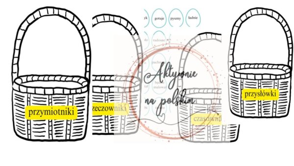 Wielkanoc - jajeczka i koszyczki gramatyczne