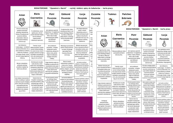 „OPOWIEŚCI Z NARNII. LEW, CZAROWNICA I STARA SZAFA” – bohaterowie – KARTA PRACY – powtórka – egzamin + ODPOWIEDZI