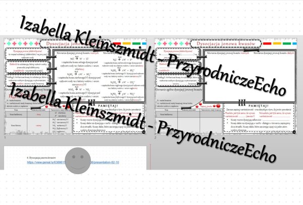 Minizestaw na temat „Dysocjacja jonowa kwasów” – sketchnotka + karta pracy w power point + gratisowy link do prezentacji multimedialnej niekomercyjnej wykonanej w genial.ly do indywidualnego pobrania i użycia do celów niekomercyjnych. Chemia 7 lub 8, „Kw
