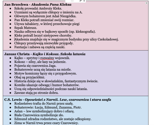 Co warto wykorzystać w opowiadaniu? Spis faktów z lektur, które warto użyć, by udowodnić znajomość.