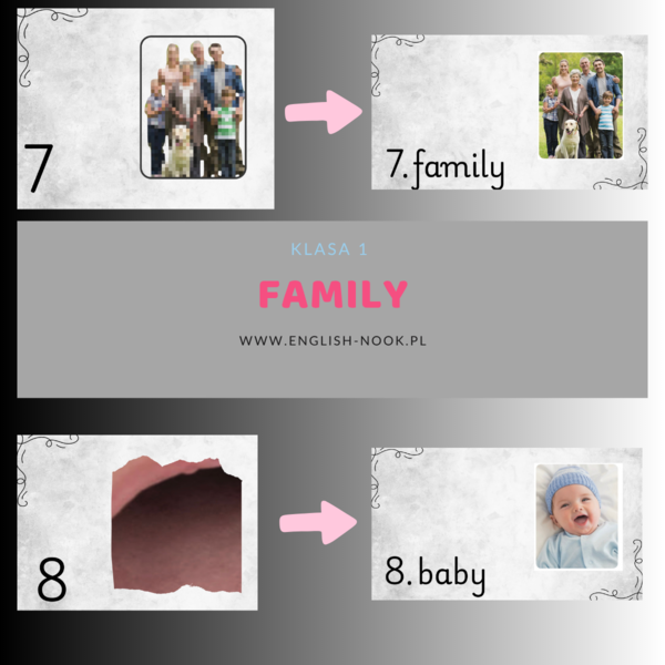 Family - zgadnij po fragmencie - rodzina