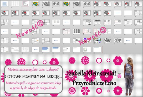 Zestaw pomysłów na lekcję/kart pracy/stacji zadaniowych/notatek/ materiałów do lekcji do działu „Ludność i urbanizacja” w pdf. W gratisie dodaję niekomercyjne scenariusze lekcji/pomysły na lekcje w programie genial.ly do edycji. Geografia 7. Nowość 2024/