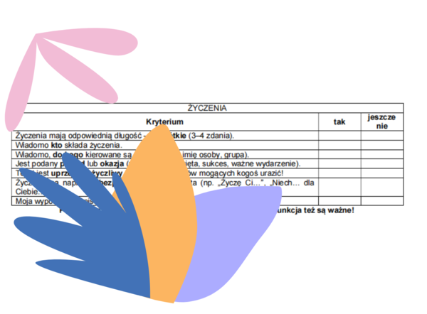 Kryteria pisania ŻYCZEŃ na języku polskim - klasa IV-VI