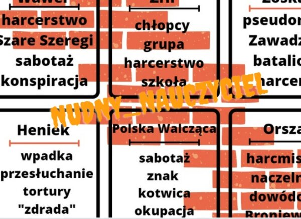 Kamienie na szaniec - taboo