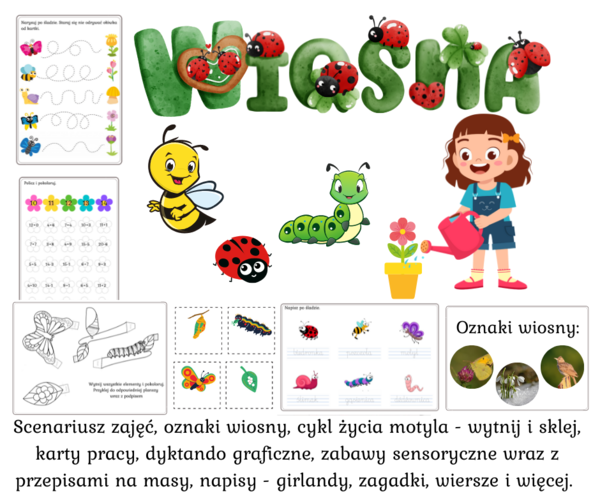 Pakiet wiosenny - Pierwszy Dzień Wiosny, Oznaki Wiosny, Cykl Życia Motyla