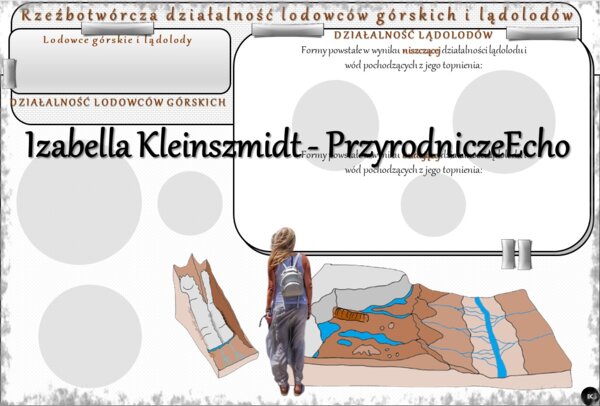 Karta pracy „Rzeźbotwórcza działalnosć lodowców i lądolodów” wykonana w power point do edycji. Oblicza geografii I, poziom podstawowy, dla liceum ogólnokształcącego i technikum. Geografia I. Dział „Litosfera. Procesy zewnętrzne”