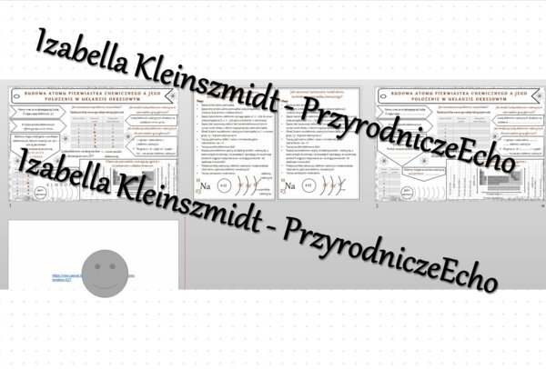 Minizestaw na temat „Budowa atomu pierwiastka, a jego położenie w układzie okresowym” – sketchnotka + karta pracy w power point + gratisowy link do prezentacji multimedialnej niekomercyjnej wykonanej w genial.ly do indywidualnego pobrania i użycia do cel