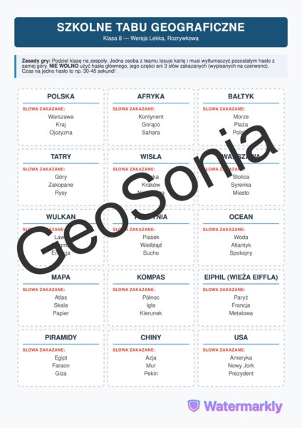 Gra gograficzna Tabu klasa 8 koniec roku, luźne lekcje
