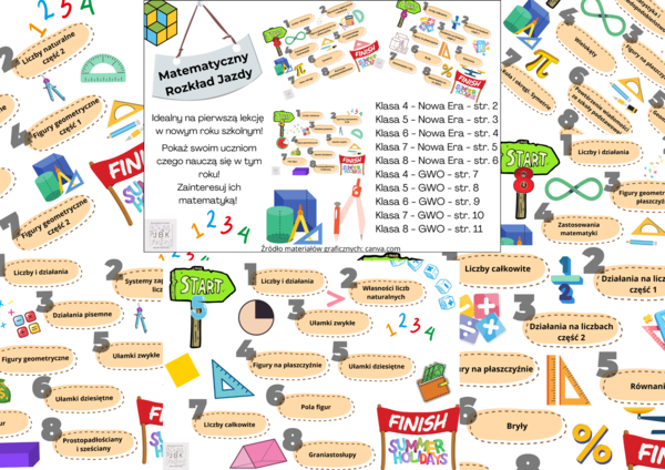 Matematyczny Rozkład Jazdy
