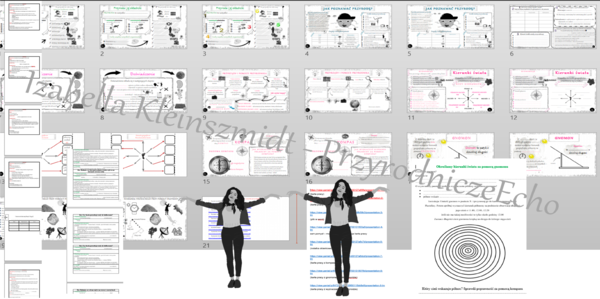 Zestaw 20 sketchnotek i kart pracy + 9 gratisowych linków do prezentacji multimedialnych oraz 8 lekcji multimedialnych - niekomercyjnych wykonanych w genial.ly do indywidualnego pobrania i użycia do celów niekomercyjnych z PRZYRODY do klasy 4 – dział I „