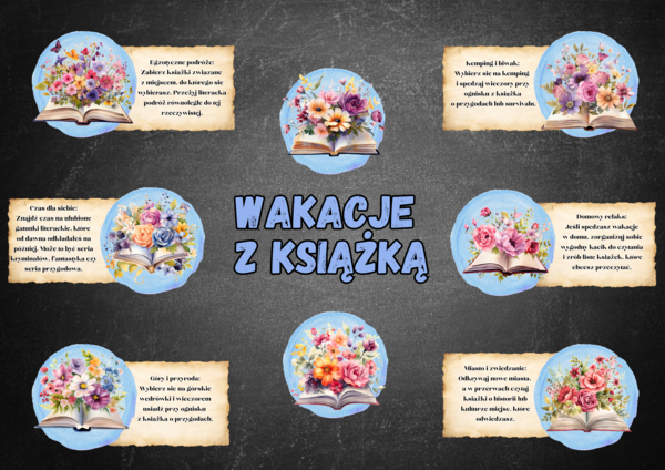 GAZETKA WAKACYJNA "WAKACJE Z KSIĄŻKĄ"