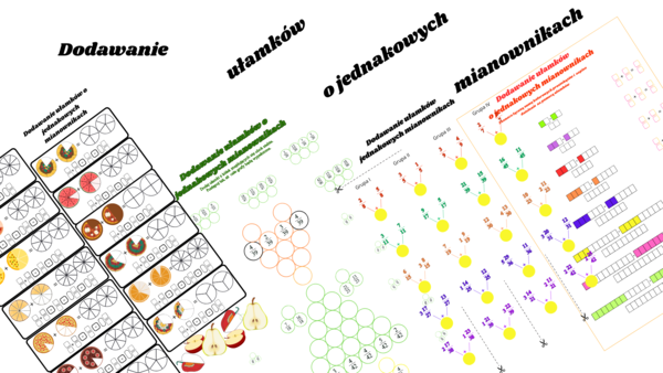 Dodawanie ułamków zwykłych o jednakowych mianownikach