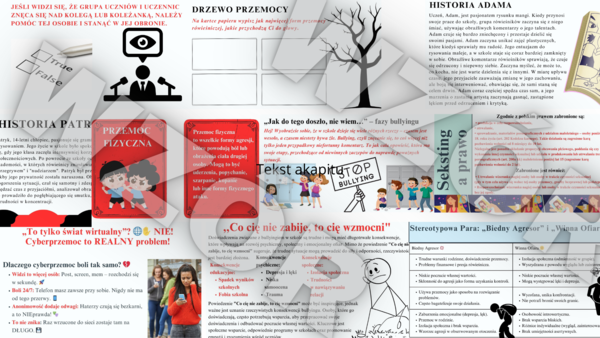 Prezentacja "Przemoc Rówieśnicza" / Ćwiczenia