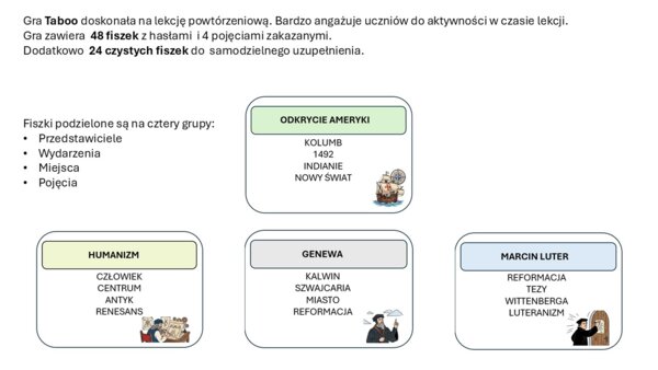 Historia klasa szósta -  Taboo, gra edukacyjna