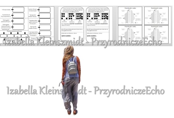Karty pracy/stacje zadaniowe/lekcja multimedialna ” Rozmieszczenie ludności. Starzenie się społeczeństw” + w gratisie lekcja multimedialna. Geografia 6, „Środowisko przyrodnicze i ludność Europy”.
