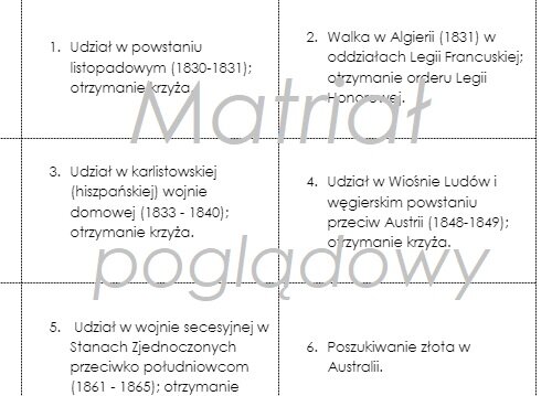 Dzieje Skawińskiego - kreatywna lekcja - komplet znaczników na mapę świata