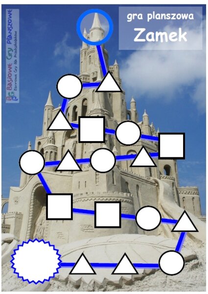 Zamek – Gra planszowa
