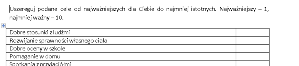 Zarządzanie czasem - lekcja wychowawcza