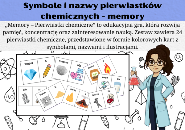 Memory – Pierwiastki chemiczne - symbole i nazwy pierwiastków chemicznych wraz z obrazkami - chemia klasa 7 i 8
