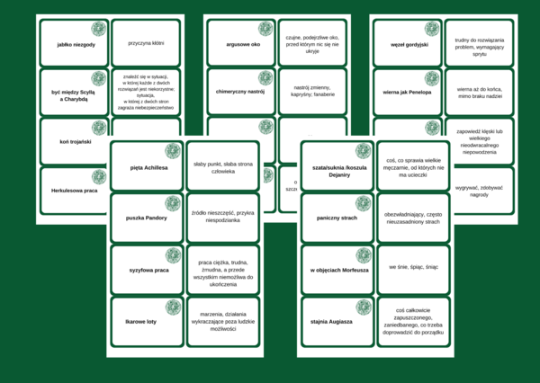 MITOLOGICZNE ZWIĄZKI FRAZEOLOGICZNE – fiszki – kl. 4-8 – egzamin – powtórzenie- ćwiczenia - frazeologizmy - mitologia