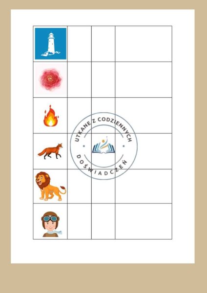 Obrazkowe powtórki lekturowe