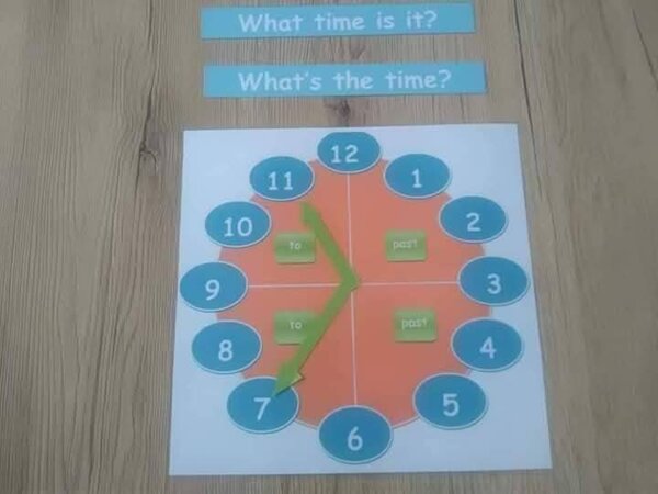 Zestaw do nauki godzin I mówienia o czynnościach codziennych  w języku angielskim.