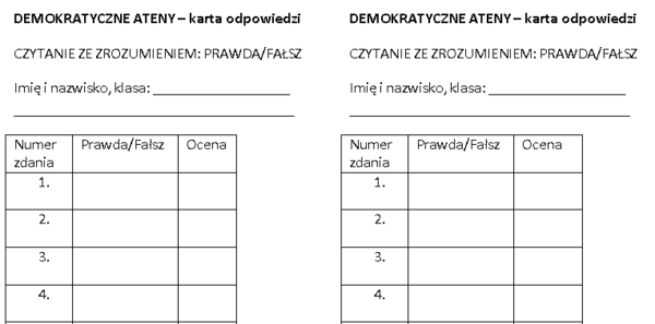 Demokracja ateńska - czytanie ze zrozumieniem