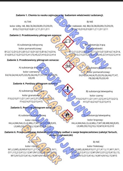 Piktogramy, chemia klasa 7